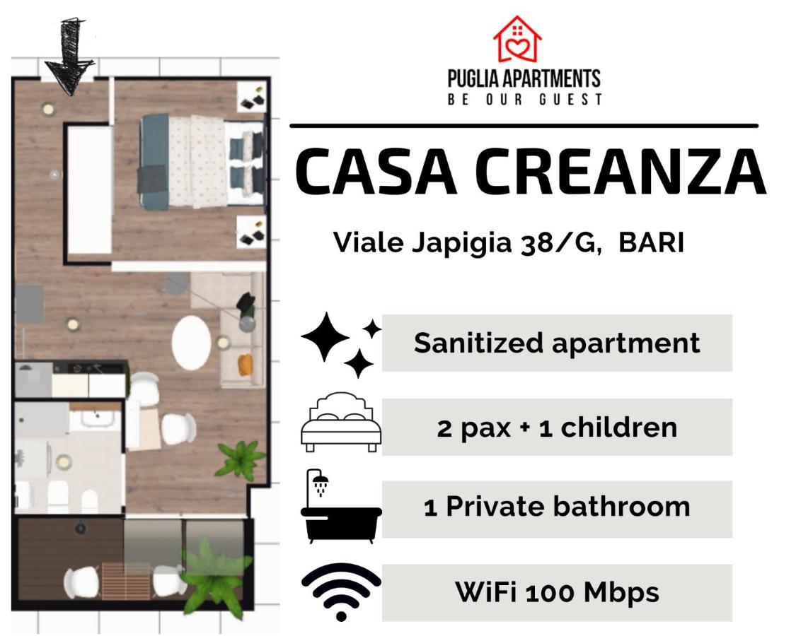 Casa Creanza - Puglia Apartments Bari Luaran gambar
